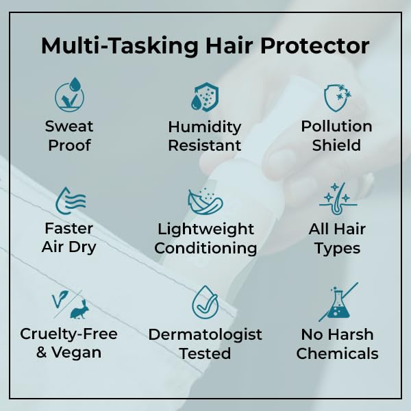 SWAIR SweatShield Hair Protector Spray | Leave-In Conditioner to Repel Sweat & Humidity - 8oz