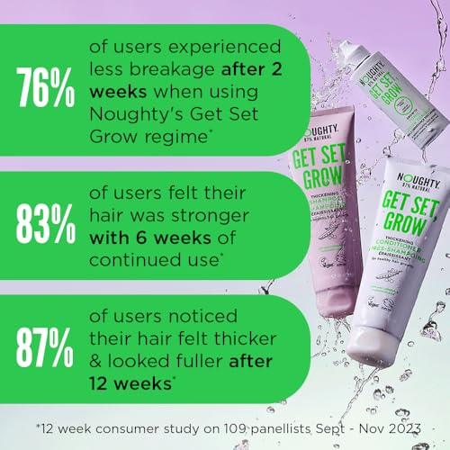 Noughty Get Set Grow Hair Thickening Conditioner 250ml - 97% Natural with Coffee Beans