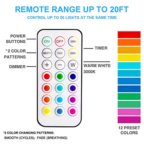 BLS LED Puck Lights with Remote Control - 13 Color Options, Battery Operated, 2 Pack