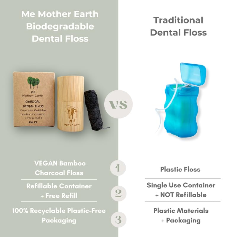Vegan Bamboo Charcoal Dental Floss with Refillable Container - 100M