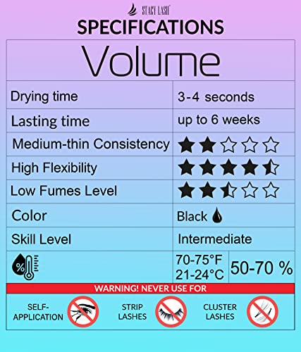 Stacy Lash Volume Eyelash Extension Glue 0.17 fl oz - Fast Drying, Long Retention