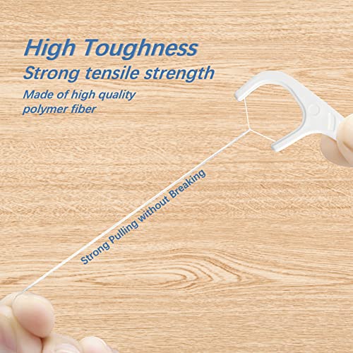 Automatic Floss Picks Holder - Hygienic Touch Dispense Storage Box (88 Picks)