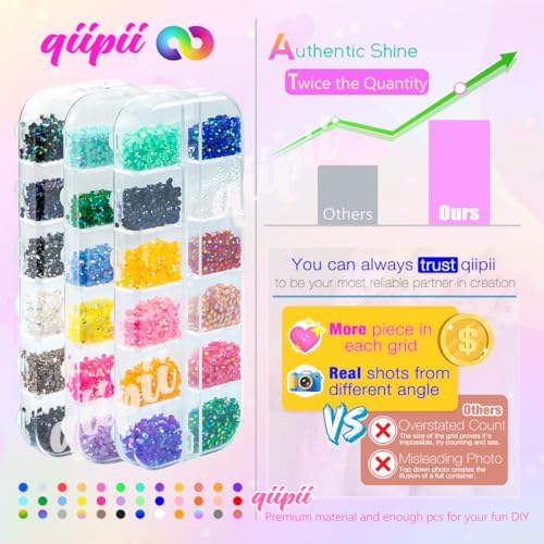 qiipii 36 Color 2mm Jelly Rhinestones for DIY Crafts & Nail Art