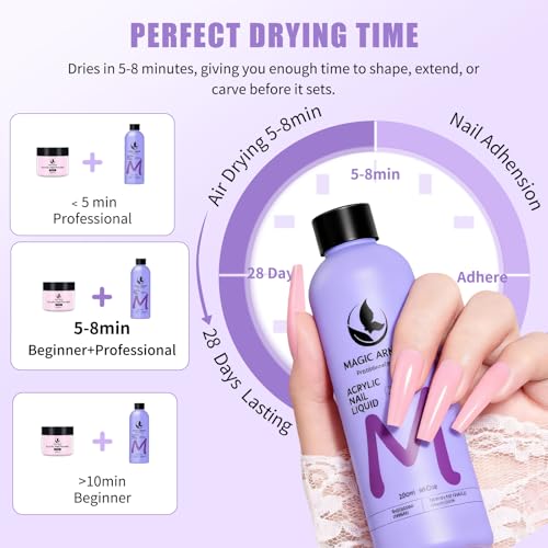 MAGIC ARMOR 8FL.OZ Multicolor Acrylic Liquid Monomer - MMA-Free for Nail Extensions