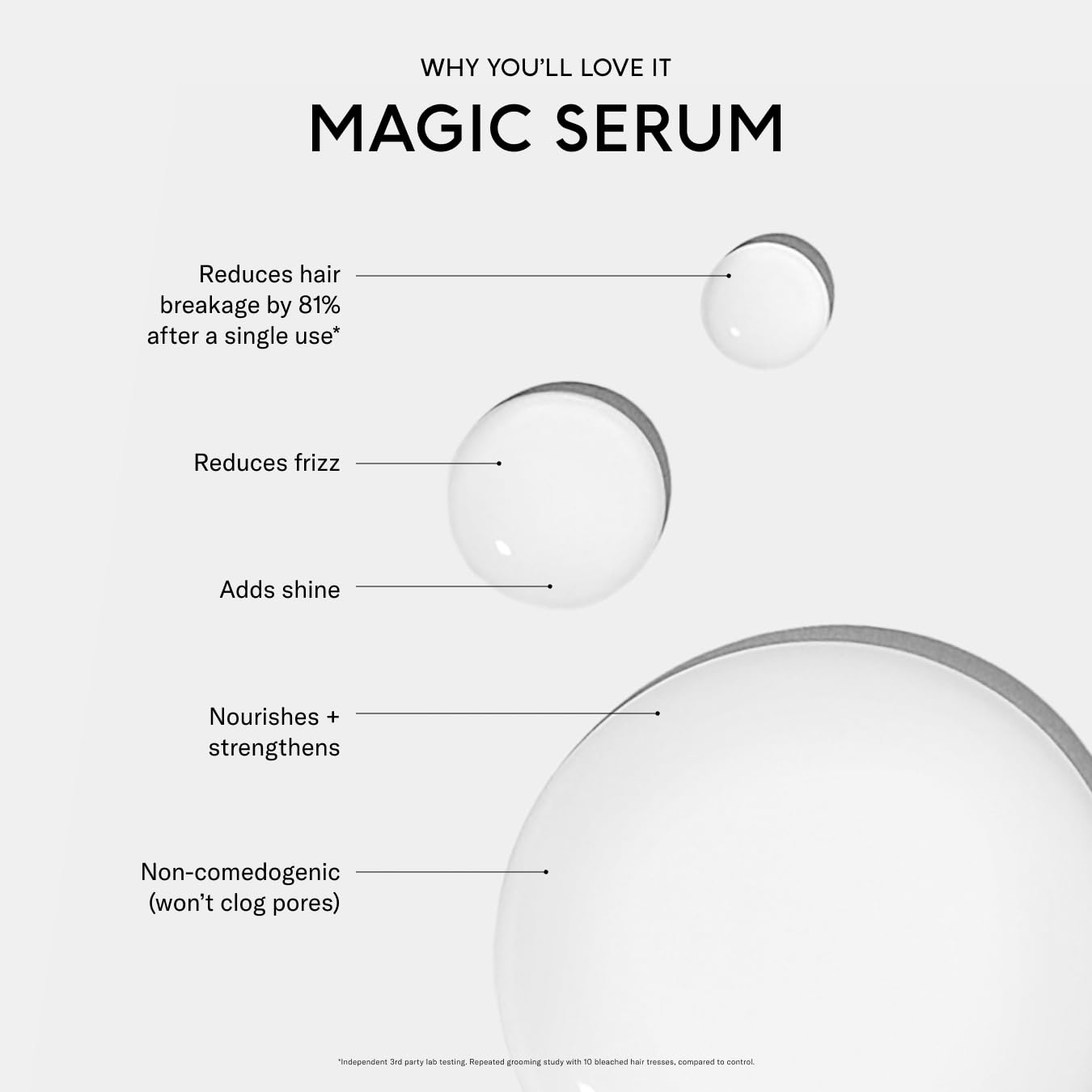 Magic Serum - Fragrance-Free Non-Comedogenic Hair Serum for Anti-Frizz | Safe for Sensitive, Eczema & Acne-Prone Skin