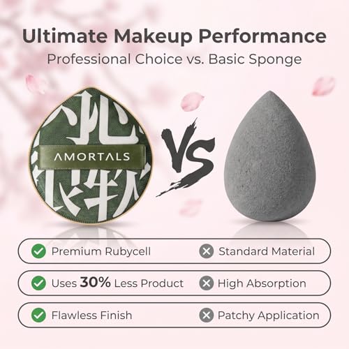 AMORTALS Rubycell Makeup Sponge & Powder Puff Set with Concealer Brush