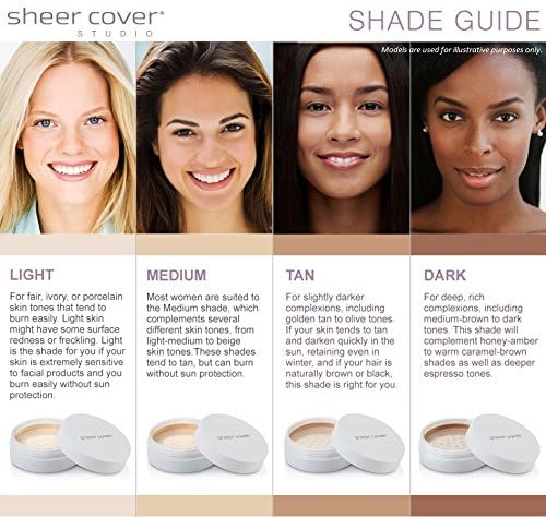 Conceal and Brighten Highlight Trio - Two-Toned Concealers & Shimmering Highlighter | Medium/Tan Shade, 3g