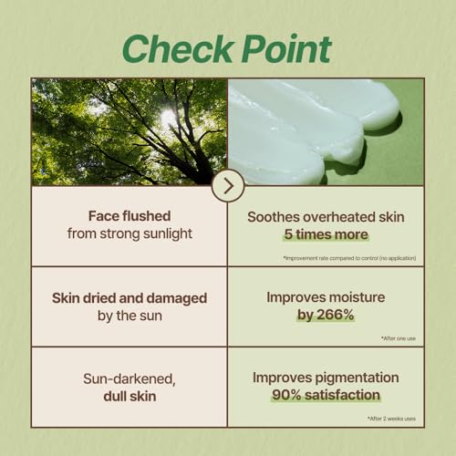 Nutseline Cica Calming Cream - 60ml Moisturizing Soothing Balm