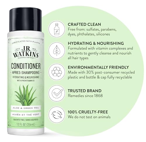 J.R. Watkins Hydrating Conditioner with Aloe & Green Tea - 12 fl oz (Pack of 2)