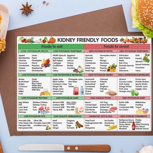 Kidney Diet Food Chart - Magnetic A4 Guide for Healthy Eating