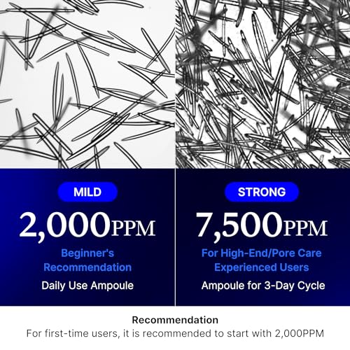 Medicube Exosome Shot 2,000 PPM Facial Serum - Pore & Texture Care Booster