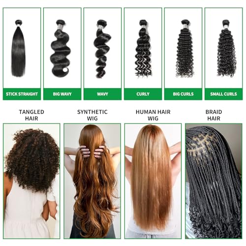 Goiple Synthetic & Human Wig Shampoo & Detangler Spray - Hydrating 2-in-1 Wig Care Kit