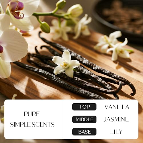 NORVENCE Premium Scented Candle Gift Set - Stress Relief & Relaxation