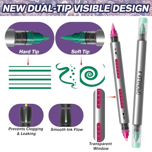 K KERNOWO Multicolour Water Resistant Face Paint & Tattoo Pen 18Pcs Set