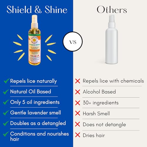 Natural Lice Prevention and Repellent Hair Oil Spray for Kids Hair ? Made with Essential Oils, Detangles and Conditions, Only 5 Oil Ingredients - Tea Tree, Rosemary, and Lavender Oils by Ella¡¯s Kids