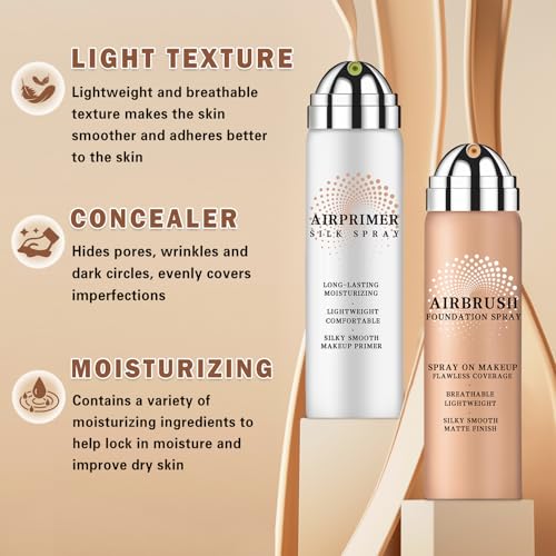 LZXLUKGIR Magic Minerals Airbrush Foundation & Primer Set (02 Beige)