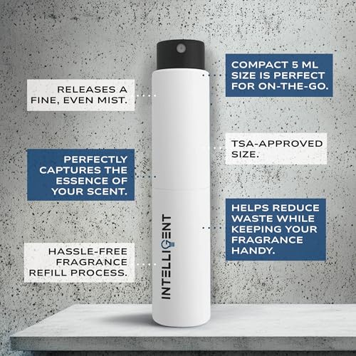 5mL Refillable Travel Perfume Atomizer - Portable Cologne Spray Bottle