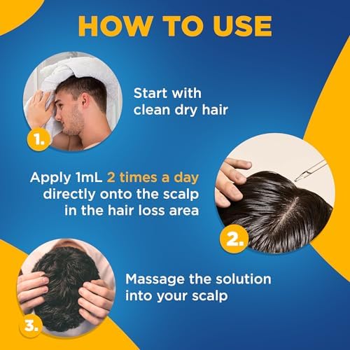 Kirkland Minoxidil 5% Hair Regrowth Solution for Men, 1-Month Supply
