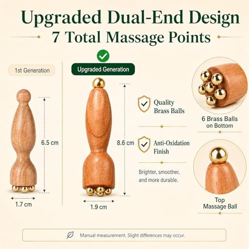 Papipapiqiao Copper Bead Eye Roller & Facial Massage Tool Set (2 Pack)