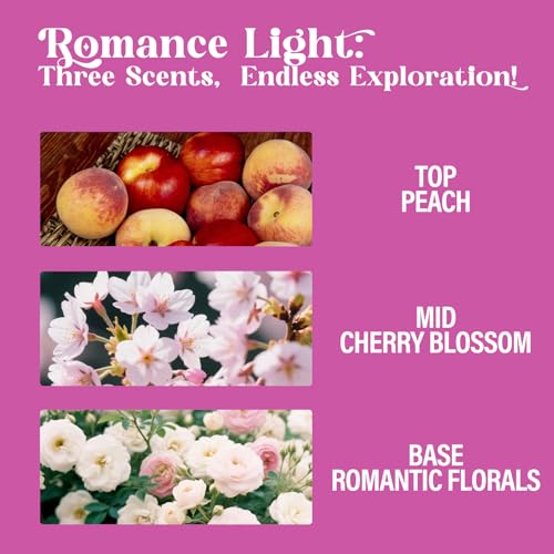 AQUA BLANCE Romance Light Body Spray for Women - 3.4 fl oz