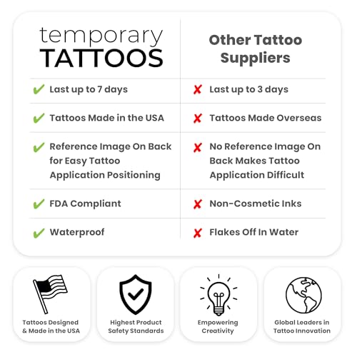 Paw Patrol Temporary Tattoos for Kids - 50 Count Party Favors Kit