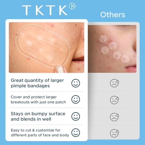 TKTK Hydrocolloid Pimple Patches, 124 Count XL Acne Strips (Pack of 2)