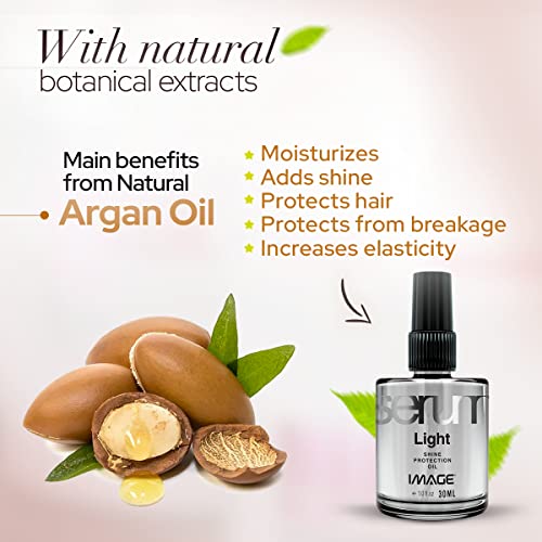 Image Light Serum Hair Treatment 1 Fl Oz - Enhances Shine & Reduces Frizz