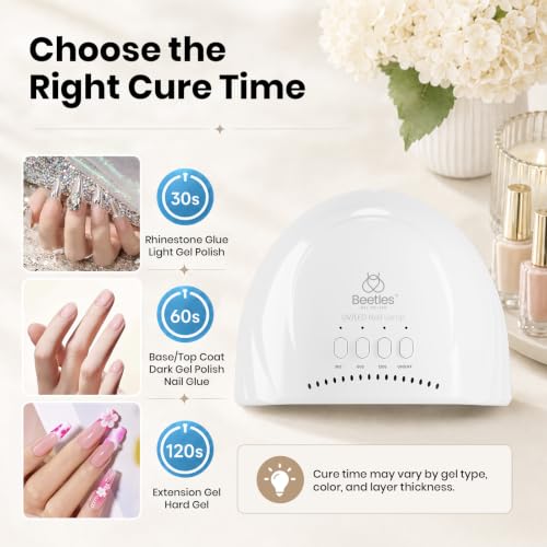 Beetles UV Nail Lamp - 1 Count, Smart Sensor with 3 Timer Settings for Gel Nails - White