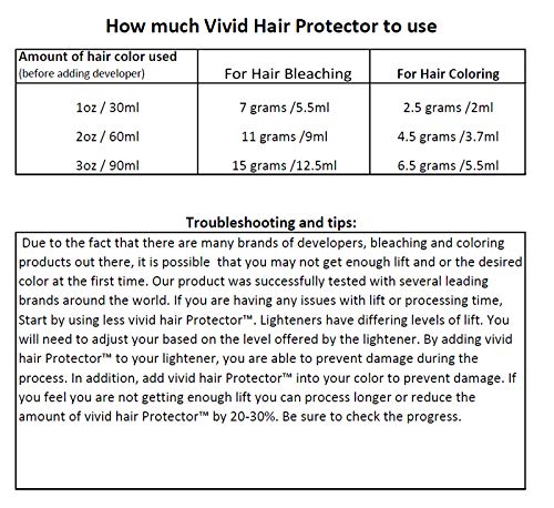 INVERTO VIVID Hair Color Protector 60g - Prevents Damage During Bleaching & Coloring