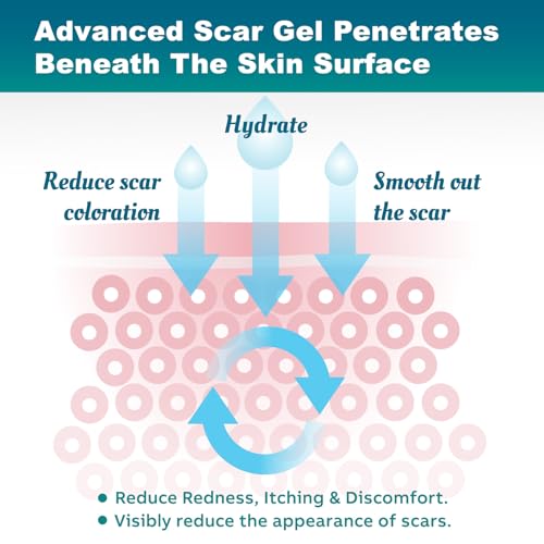 UNIEDI Advanced Scar Gel for Surgical & Keloid Scars - 50g