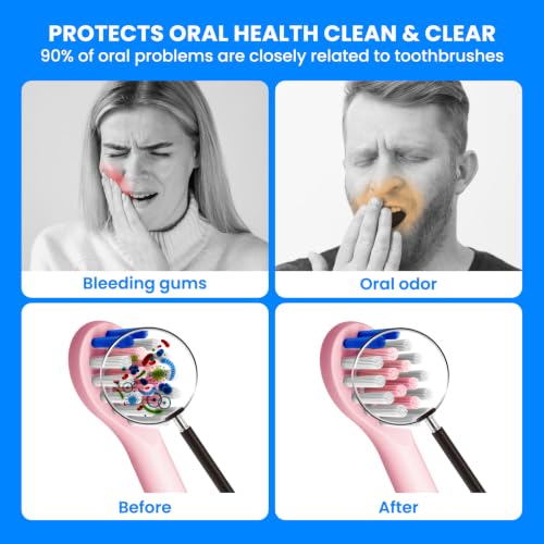 Blue Toothbrush Cleaner Case with Holder - Portable Rechargeable Travel Sanitizer