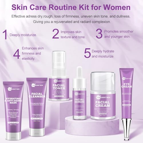 FULLLIGHT TECH 6-Piece Anti-Aging Skincare Set with Retinol & Hydrating Mask for Women