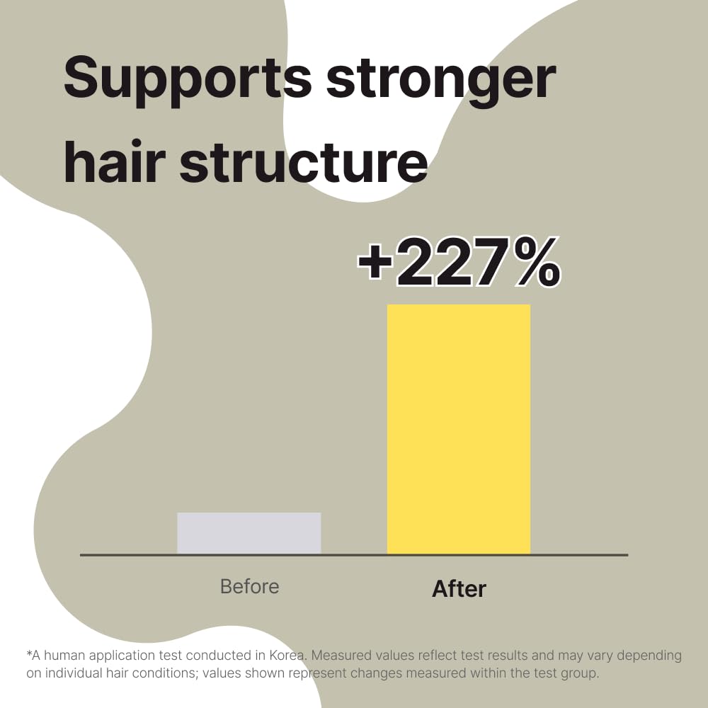 Black Grain Strengthening Shampoo for Thinning Hair - Reduces Breakage & Enhances Scalp Health | 16.9 fl oz / 500ml