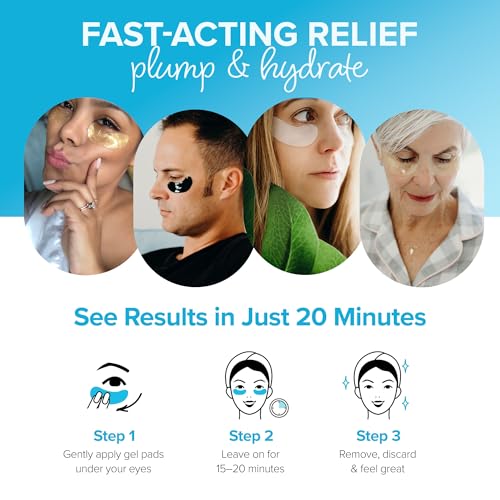 ToGoSpa Ice Water EYES Collagen Gel Pads - Anti-Aging Under Eye Masks (3 Pair)