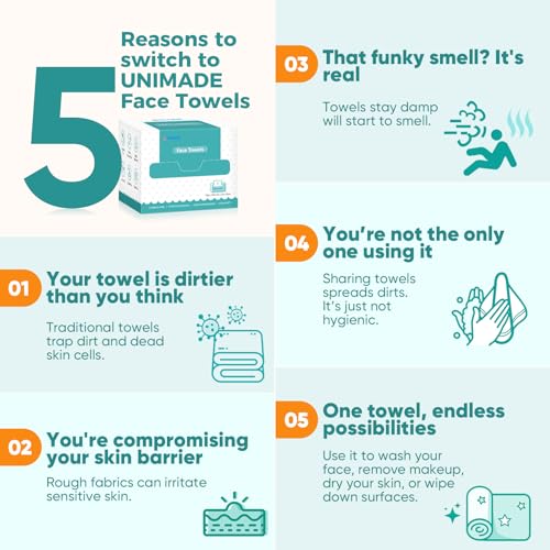 UNIMADE Disposable Face Towels 4-Pack, 200 Count Soft Facial Wipes