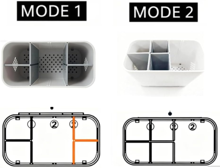 Toothbrush Holder - Bathroom & Kitchen Sink Organizer with Drain Tray | Sponge, Soap & Scrubber Storage Rack