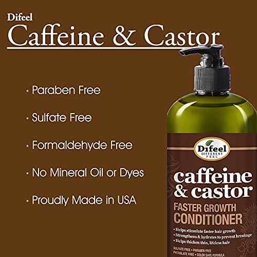 Difeel Caffeine & Castor Hair Growth Conditioner 33.8 oz - Fortify & Thicken