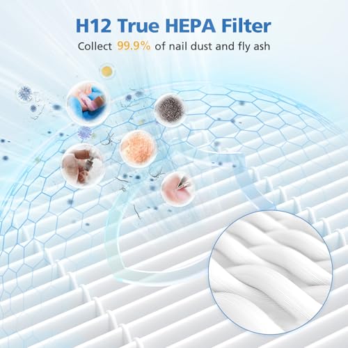 4 Pack Nail Dust Collector Replacement Filters for MelodySusie SPro/XC320J