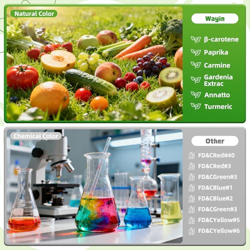 Natural Food Coloring Liquid Set - 6 Vibrant Plant-Based Colors