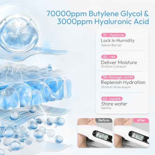 99% Salmon DNA PDRN Serum - Intensive Hydration & Radiance Boost