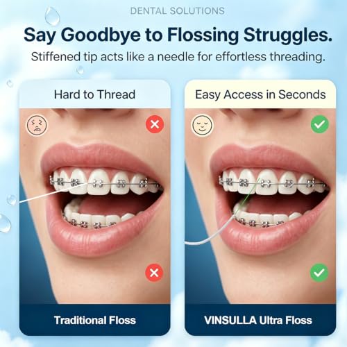 VINSULLA 3-in-1 Orthodontic Dental Floss, Mint, 80 Count (Pack of 4)