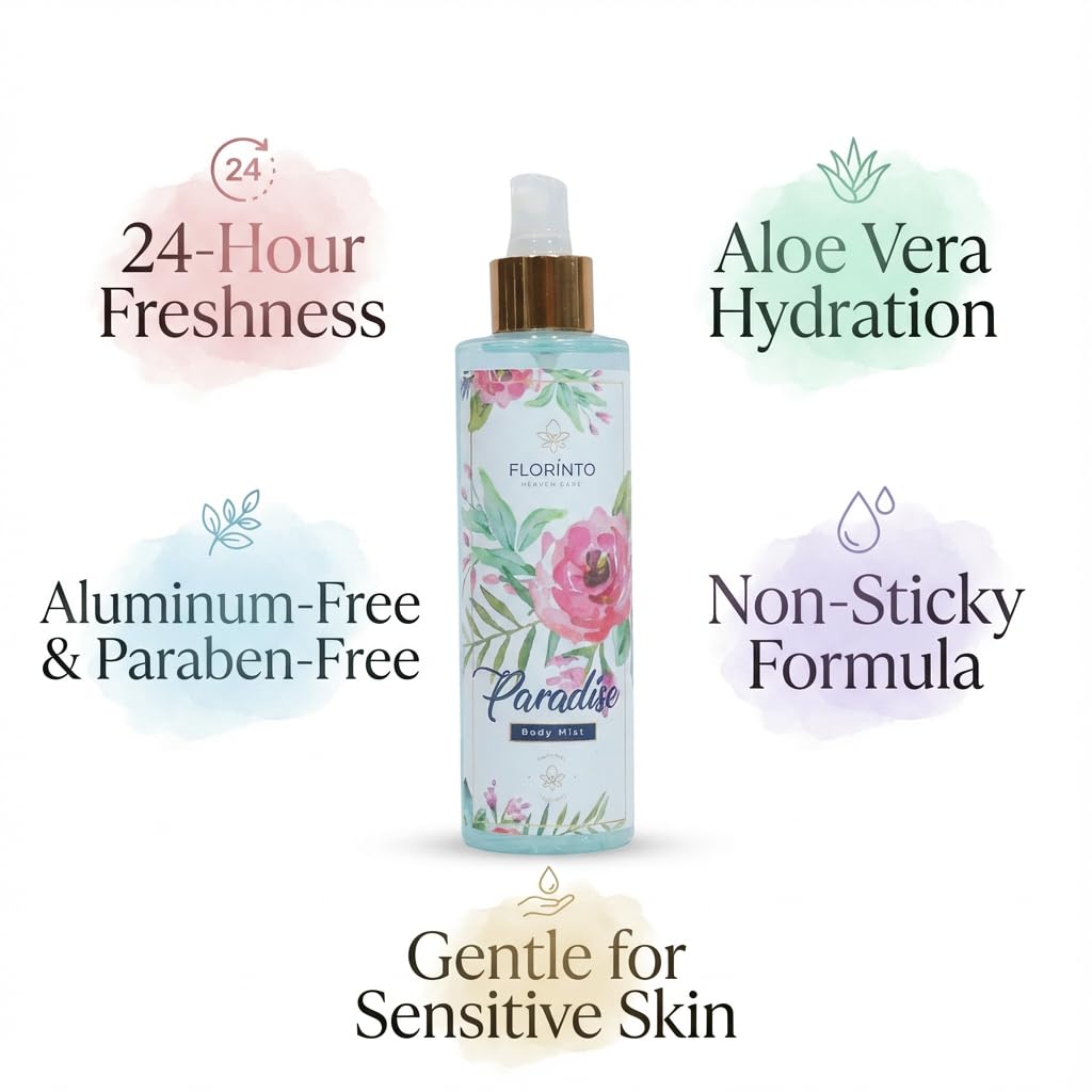 FLORÍNTO Body Mist - Aloe Vera Hydrating Spray for Sensitive Skin - Soothing, Non-Sticky Formula | 200 ml (Sweet)