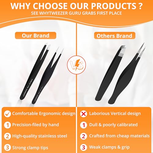 Professional Stainless Steel Tweezer Set - Slant & Pointed Tips for Precision Grooming