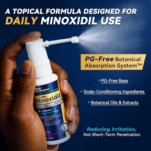 LUROUKED 5% Minoxidil Spray for Men - Beard and Hair Growth Treatment