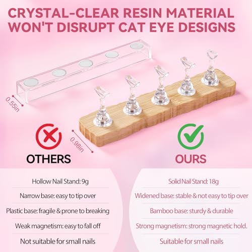 Nail Stand Kit with Strong Magnetic Holder & 200 Adhesive Tabs