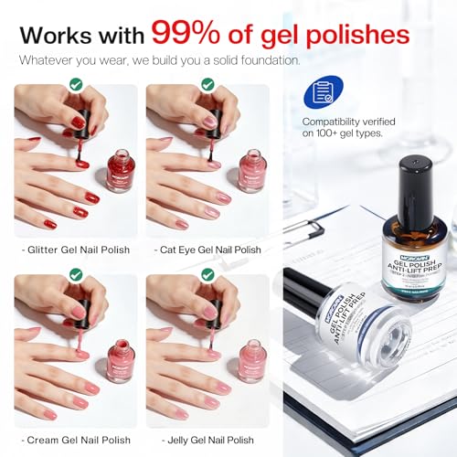 Morovan Gel Nail Primer & Dehydrator Kit - 15ml Anti-Lifting, Acid-Free