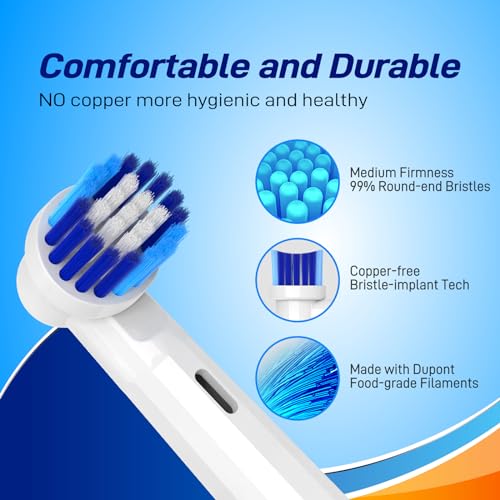 Bitvae R1/R2 & Oral-B Compatible Brush Heads – Replacement Heads for Electric Toothbrushes