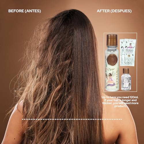 Ritual Bot?nico Keratina Org?nica | Treatment to Straighten, Repair and Relax Hair | All Natural, Organic & Vegan Ingredients | Product of Colombia| Keratin Medium, 250ml/8.45 Fl Oz)