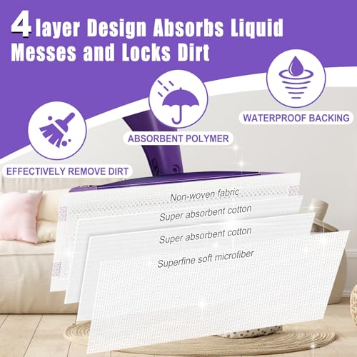 Dicorita Disposable Pad Refill for Swiffer Wet Jet - 20 Pack