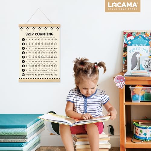 Educational Multiplication and Skip Counting Chart with Wooden Hanger - 12x16 inches